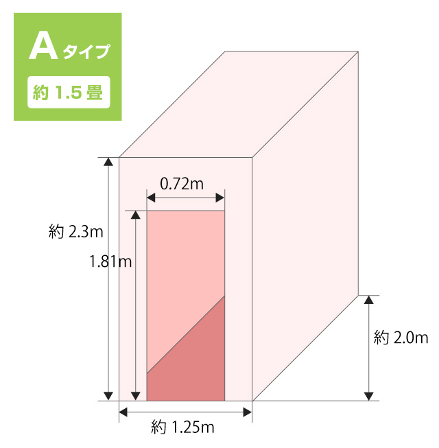 小田原トランクルーム地図